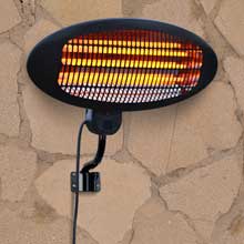 wall heater